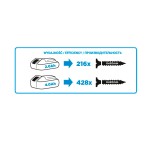 GRAPHITE 58G000 Wiertarko-wkrętarka akumulatorowa ENERGY+ 18V uchwyt samozaciskowy 10 mm bez akumulatora