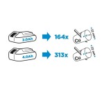 GRAPHITE 58G017 Pilarka szablasta akumulatorowa ENERGY+ 18V Li-Ion bez akumulatora