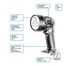 GRAPHITE 58G007 Latarka akumulatorowa ENERGY+ 18V Li-Ion bez akumulatora