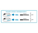 GRAPHITE 58G009 Młotowiertarka akumulatorowa SDS Plus Energy+ 18V Li-Ion 0.8J bez akumulatora