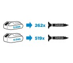 GRAPHITE 58G019 Wiertarko-wkrętarka akumulatorowa bezszczotkowa Energy+ 18V Li-Ion uchwyt 13 mm bez akumulatora
