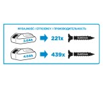 GRAPHITE 58G010 Wiertarko-wkrętarka akumulatorowa z udarem Energy+ 18V Li-Ion uchwyt 13 mm bez akumulatora