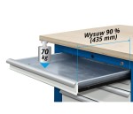 JOTKEL 22011 Stół warsztatowy z szufladami i drzwiczkami - wersja HSS03 1500 x 740 x 900 mm