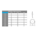 Podkładka okrągła sprężysta M14 ocynkowana DIN 127, PN 82008