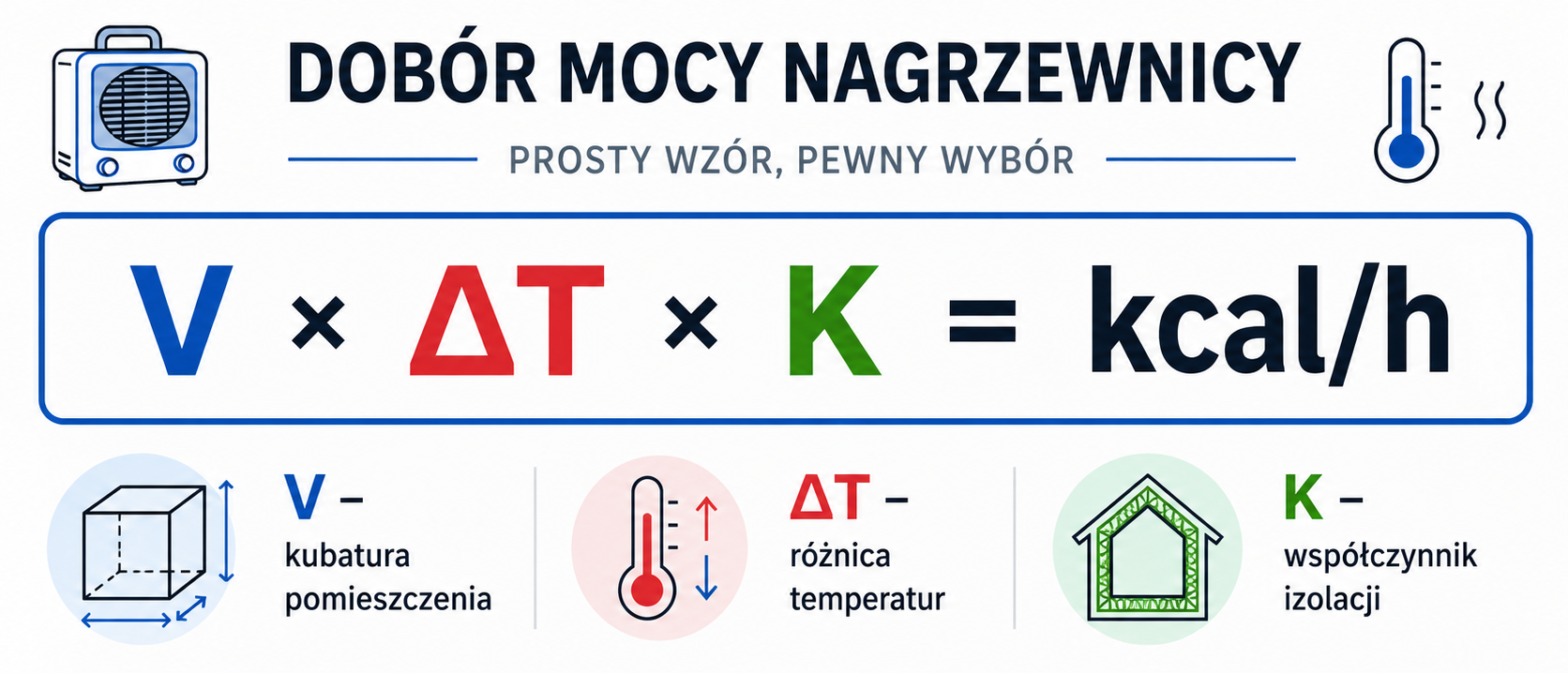 Wzór na obliczenie mocy nagrzewnicy | itunarzedzia.pl