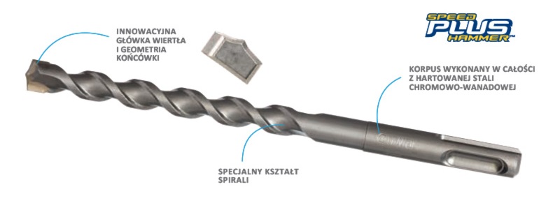 IRWIN - wiertła do betonu SPEEDHAMMER PLUS®