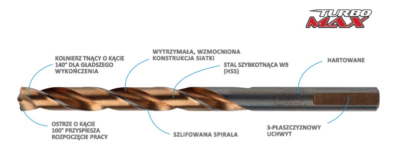 IRWIN Wiertła do metalu HSS TURBOMAX